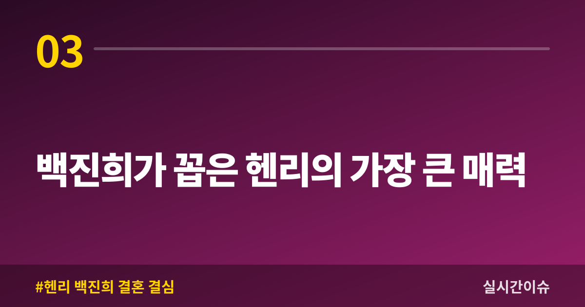 백진희가 꼽은 헨리의 가장 큰 매력