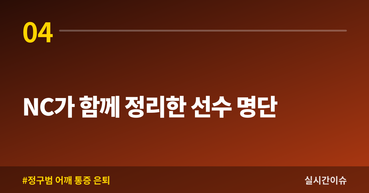 NC가 함께 정리한 선수 명단