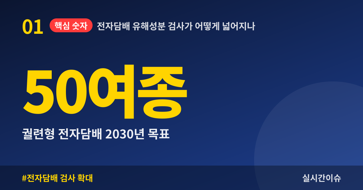 전자담배 유해성분 검사가 어떻게 넓어지나