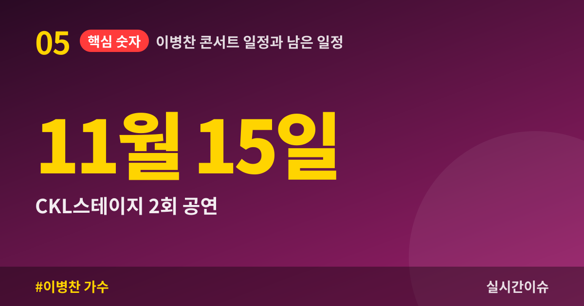 이병찬 콘서트 일정과 남은 일정
