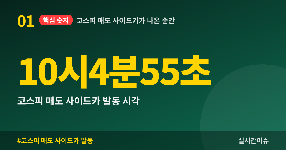 코스피 매도 사이드카가 나온 순간