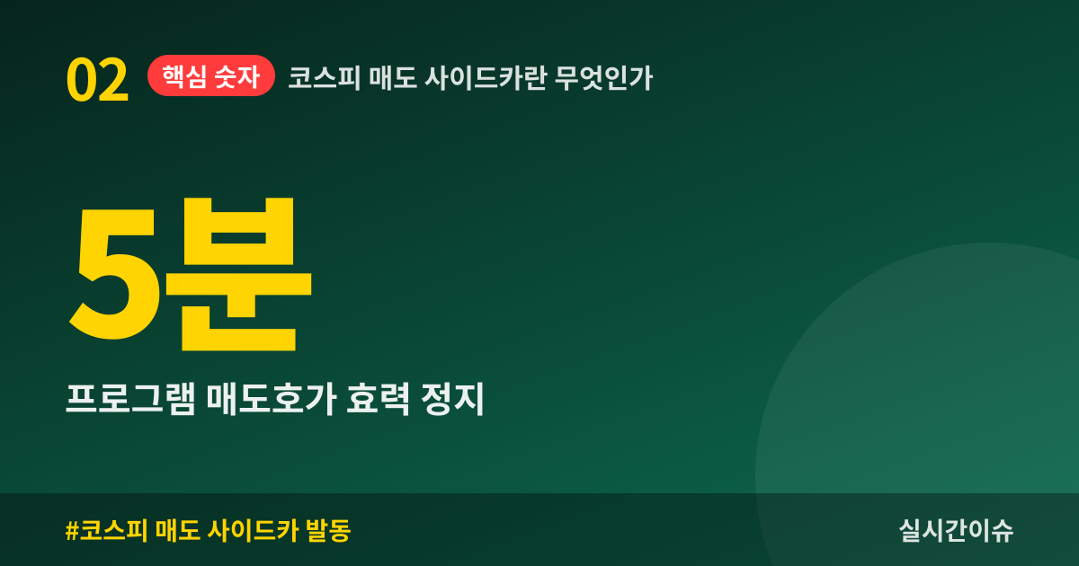 코스피 매도 사이드카란 무엇인가