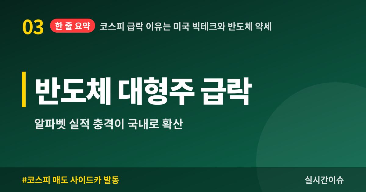 코스피 급락 이유는 미국 빅테크와 반도체 약세