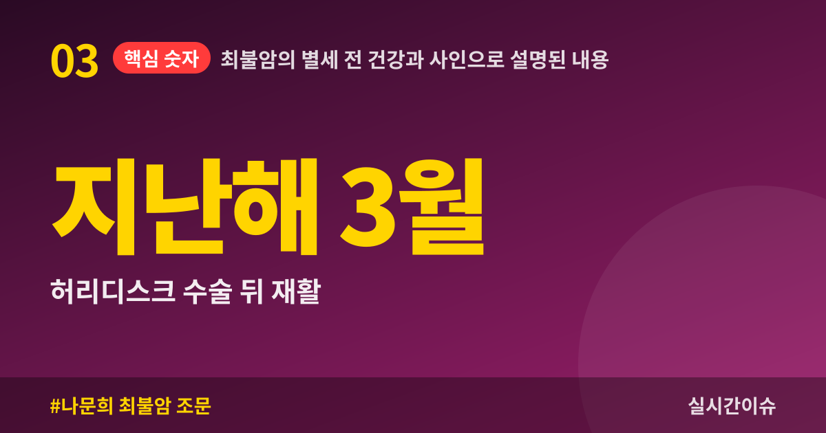 최불암의 별세 전 건강과 사인으로 설명된 내용
