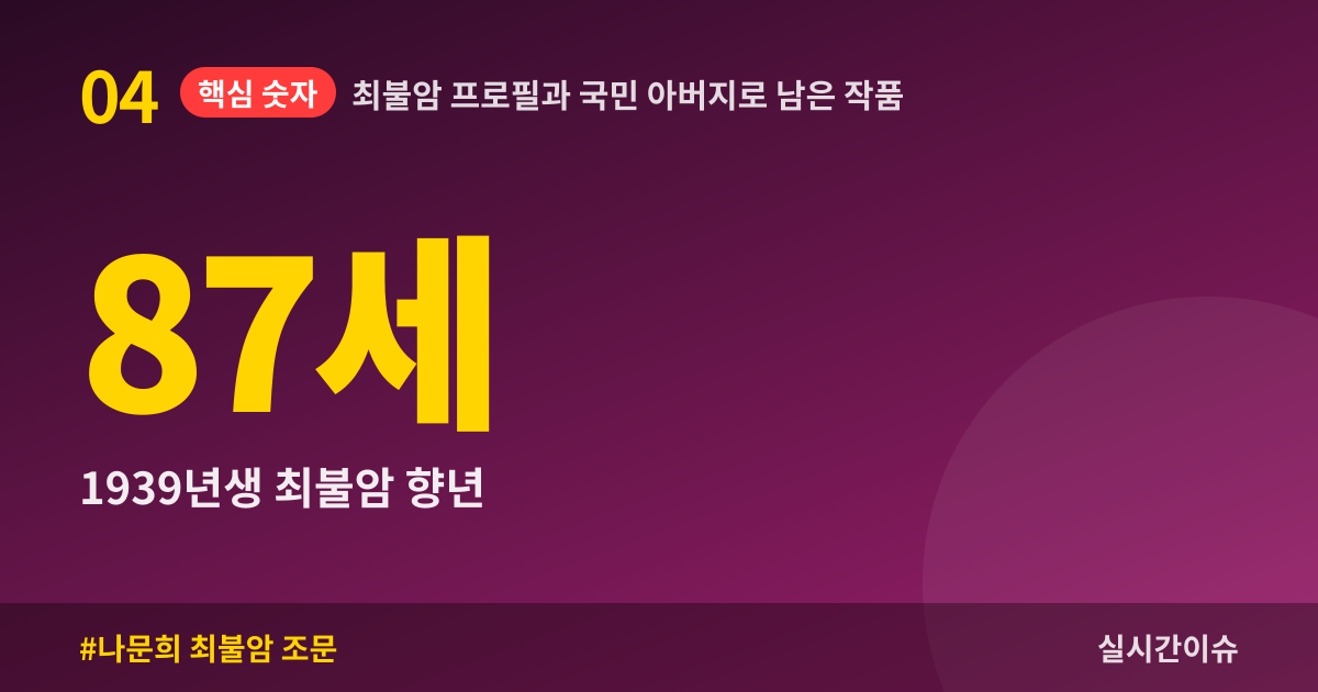 최불암 프로필과 국민 아버지로 남은 작품