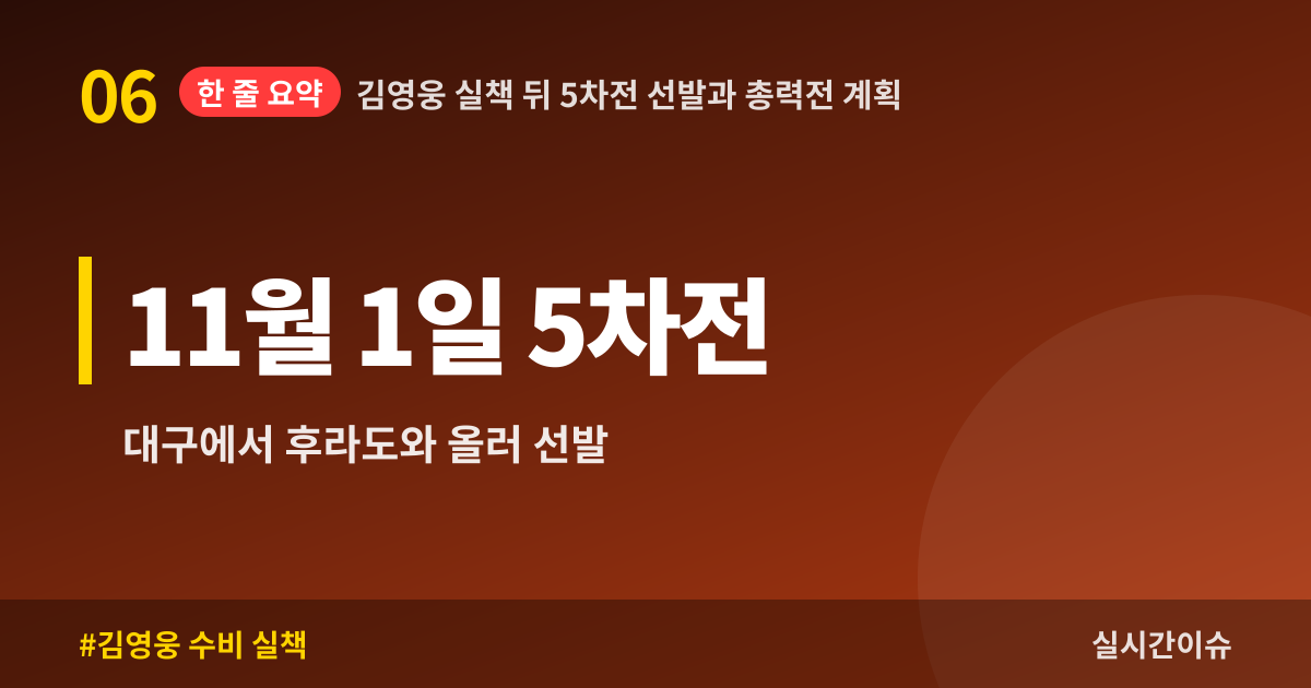 김영웅 실책 뒤 5차전 선발과 총력전 계획