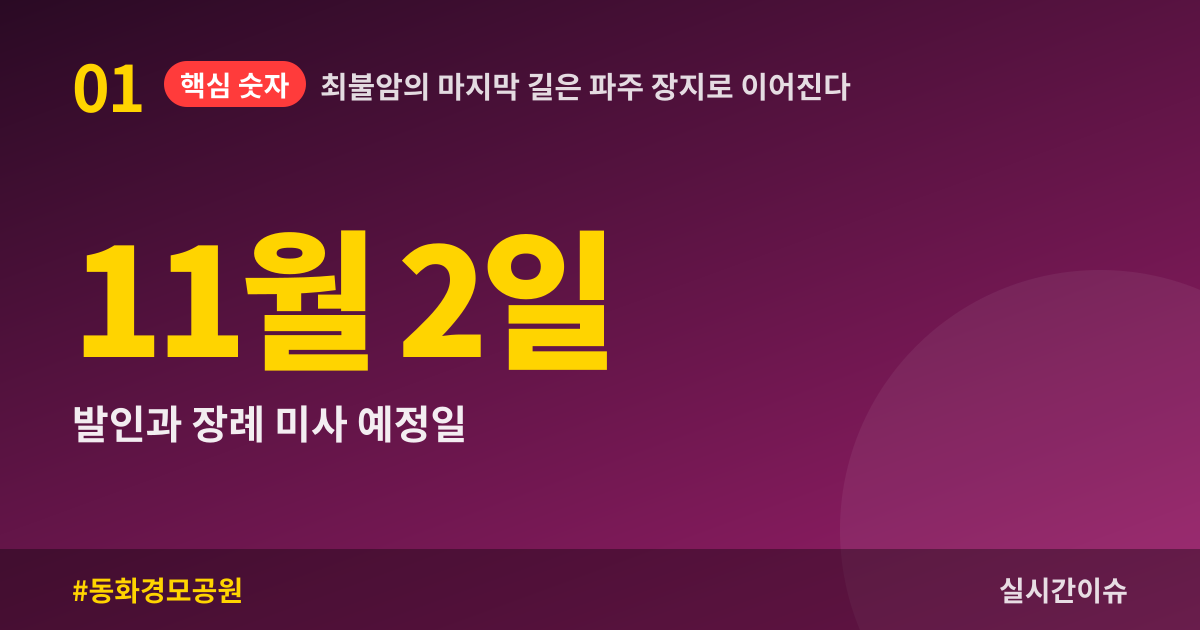 최불암의 마지막 길은 파주 장지로 이어진다