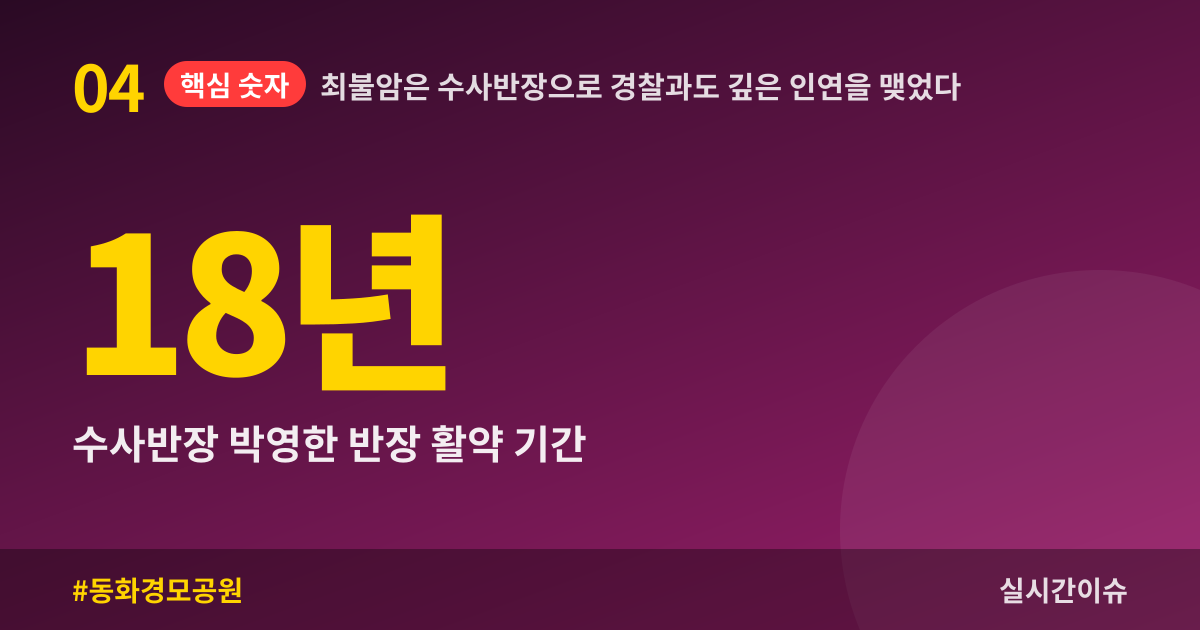최불암은 수사반장으로 경찰과도 깊은 인연을 맺었다