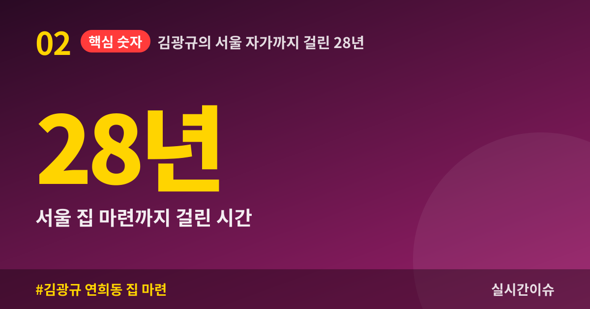 김광규의 서울 자가까지 걸린 28년