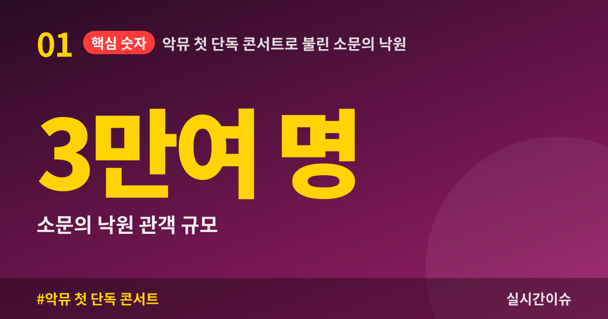 악뮤 첫 단독 콘서트로 불린 소문의 낙원