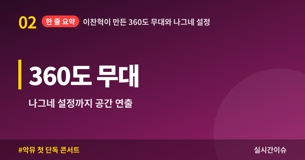 이찬혁이 만든 360도 무대와 나그네 설정