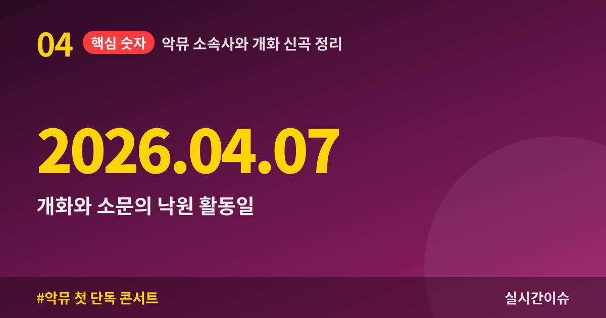 악뮤 소속사와 개화 신곡 정리
