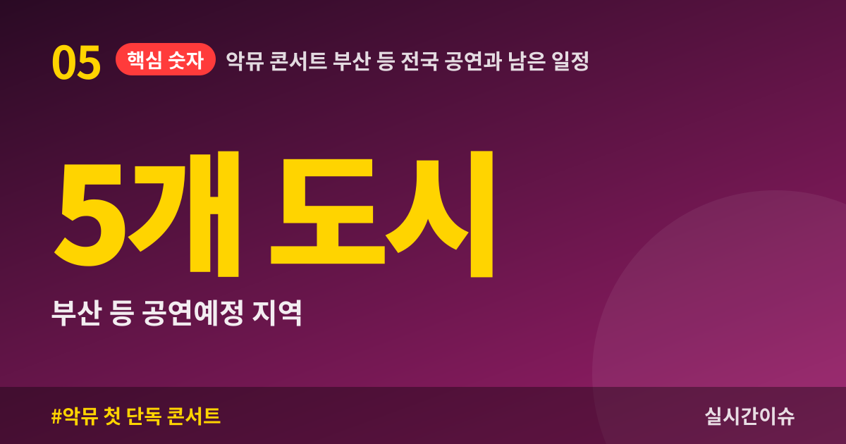 악뮤 콘서트 부산 등 전국 공연과 남은 일정